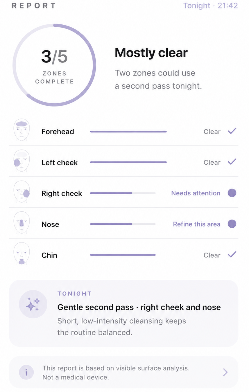 BEAUER app — report screen: three of five zones clear, per-zone status, and tonight's plan